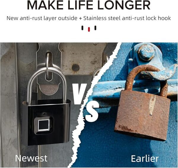 Anti-rust feature of smart fingerprint padlock