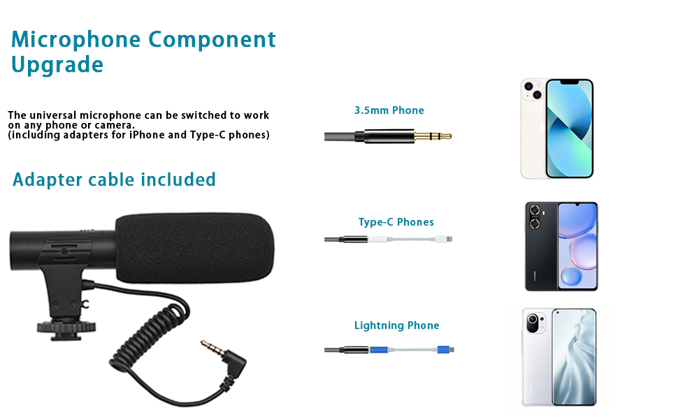 Video making kit Microphone 