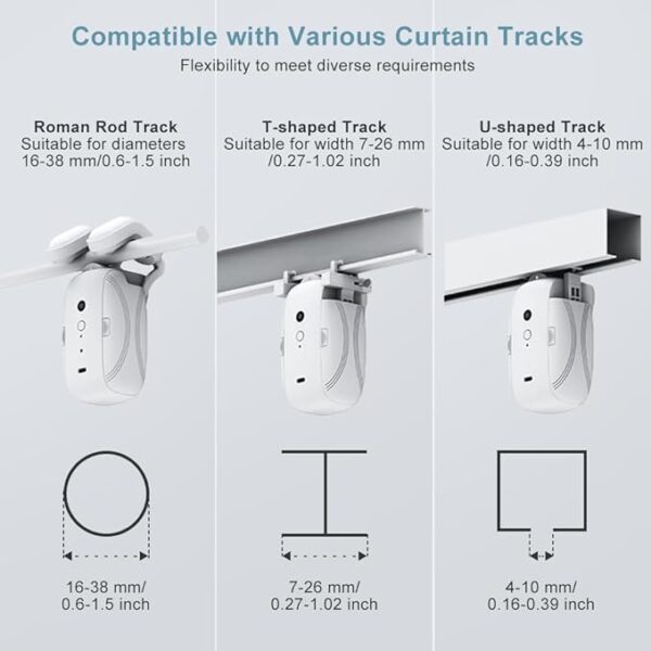 smart curtain opener Compatiblity with different racs