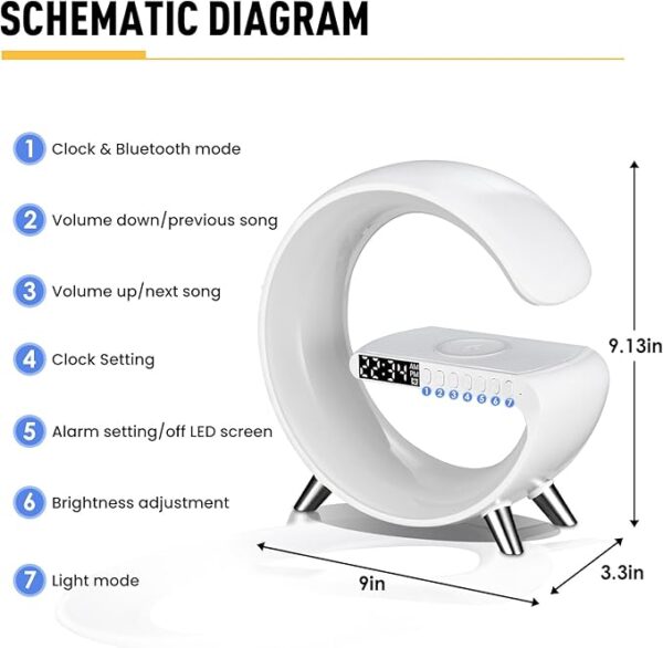 Usage of G smart lamp